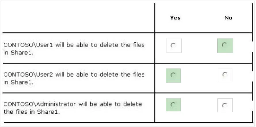 Exam 70-410: Question 4 - Image 5