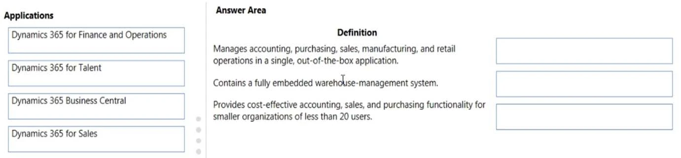 Exam MB-900: Question 6 - Image 1