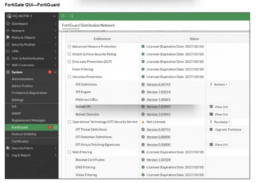 Exam FCP_FMG_AD-7.6: Question 8 - Image 1