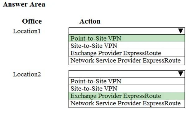 Exam AZ-200: Question 8 - Image 3