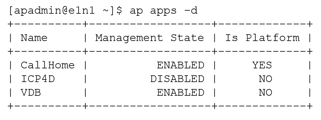 Exam S1000-002: Question 4 - Image 1