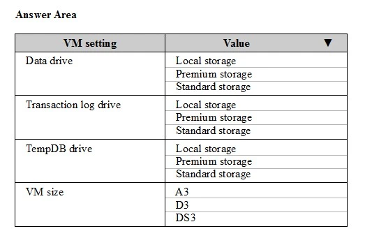 Exam 70-765: Question 10 - Image 2