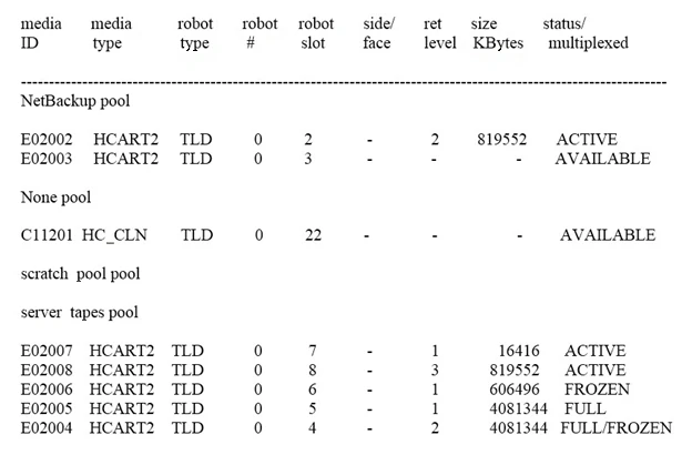 Exam VCS-276: Question 9 - Image 1