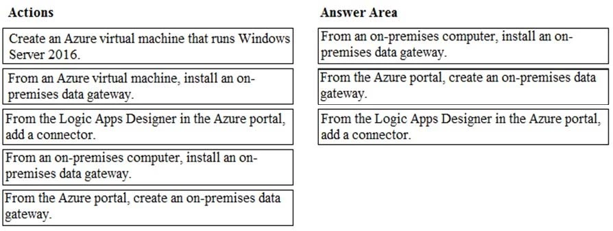 Exam AZ-101: Question 7 - Image 2