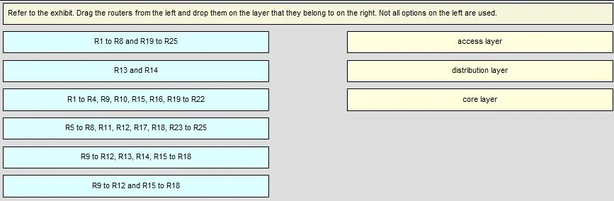 Exam 640-875: Question 8 - Image 1