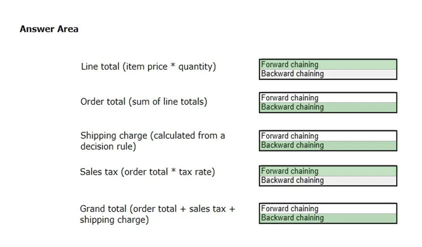 Exam PEGAPCSA80V1_2019: Question 1 - Image 2