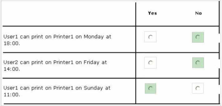 Exam 70-410: Question 7 - Image 5