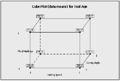 Exam CLSSBB: Question 6 - Image 1