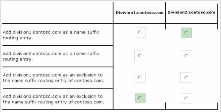 Exam 70-412: Question 5 - Image 3