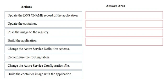 Exam 70-535: Question 7 - Image 1