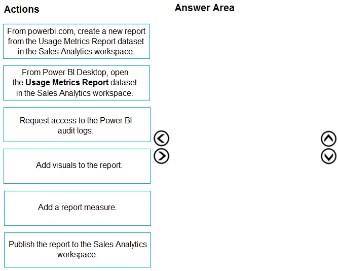 Exam DP-500: Question 9 - Image 3