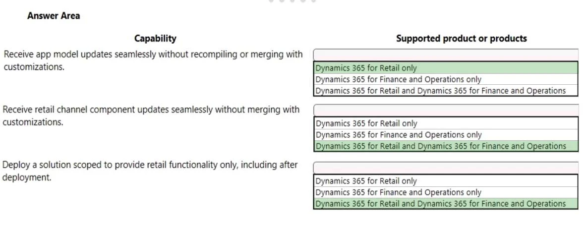 Exam MB-900: Question 2 - Image 2