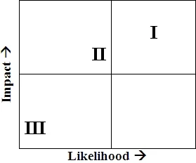 Exam ATTA: Question 5 - Image 1