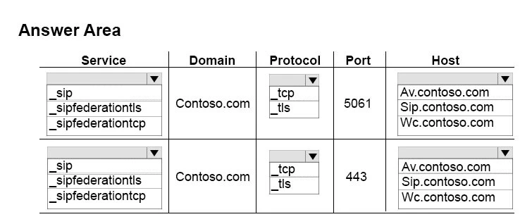 Exam 70-334: Question 6 - Image 2