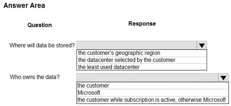 Exam MB-901: Question 4 - Image 1