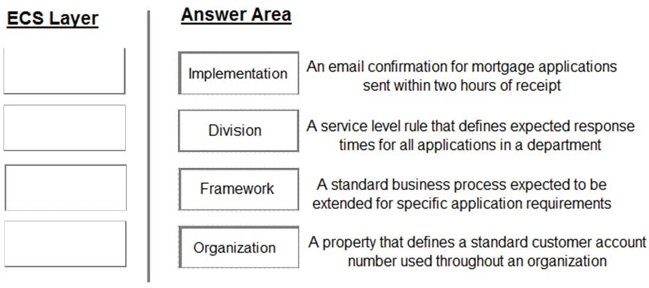 Exam PEGACSSA72V1: Question 8 - Image 2