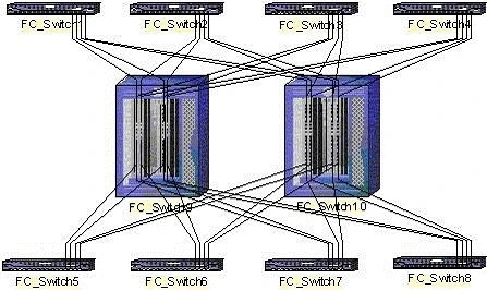 Exam NS0-502: Question 10 - Image 1