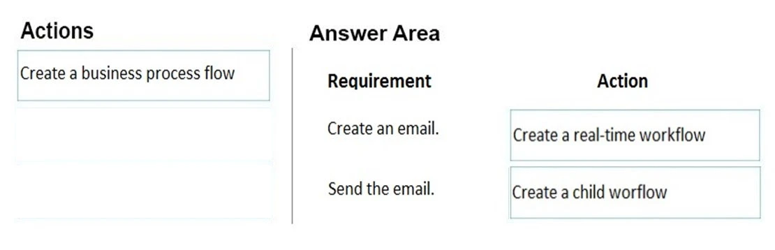 Exam MB-210: Question 9 - Image 2
