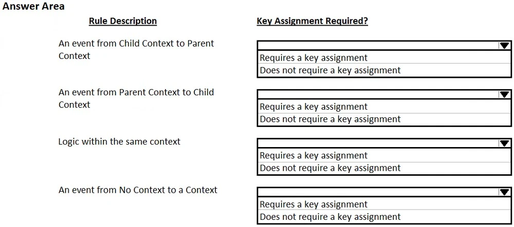 Exam PEGAPCRSA80V1_2019: Question 4 - Image 1