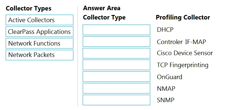 Exam HPE6-A82: Question 9 - Image 1