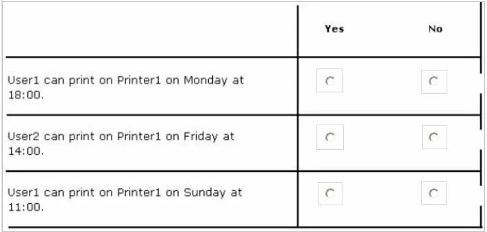 Exam 70-410: Question 7 - Image 4