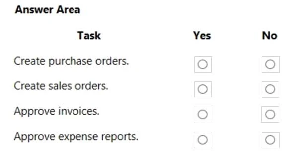 Exam MB-900: Question 7 - Image 1