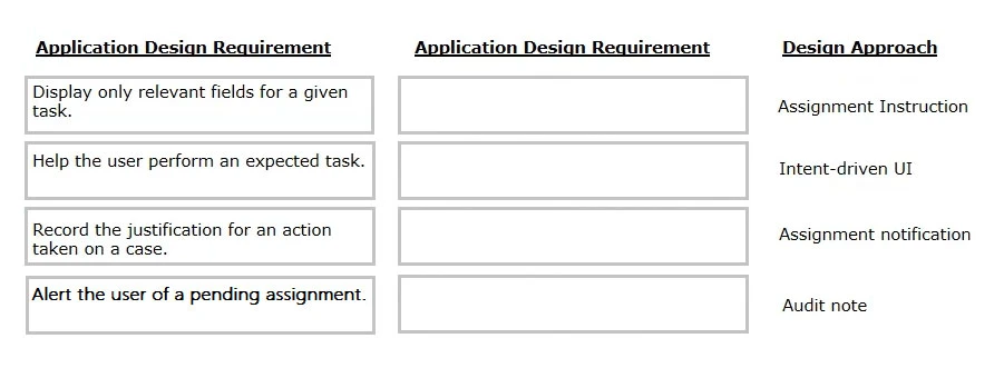 Exam PEGAPCSA80V1_2019: Question 3 - Image 1