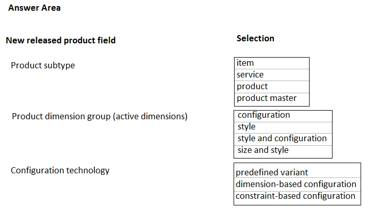 Exam MB-320: Question 6 - Image 1