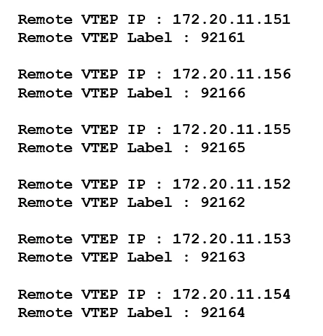 Exam 2V0-81.20: Question 10 - Image 1