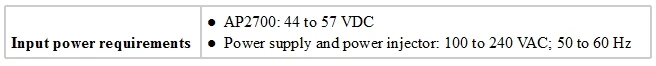 Exam 300-360: Question 7 - Image 3