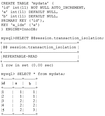 Exam 1z0-888: Question 4 - Image 1