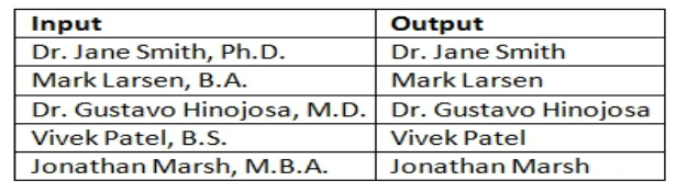 Exam 1z0-632: Question 6 - Image 1