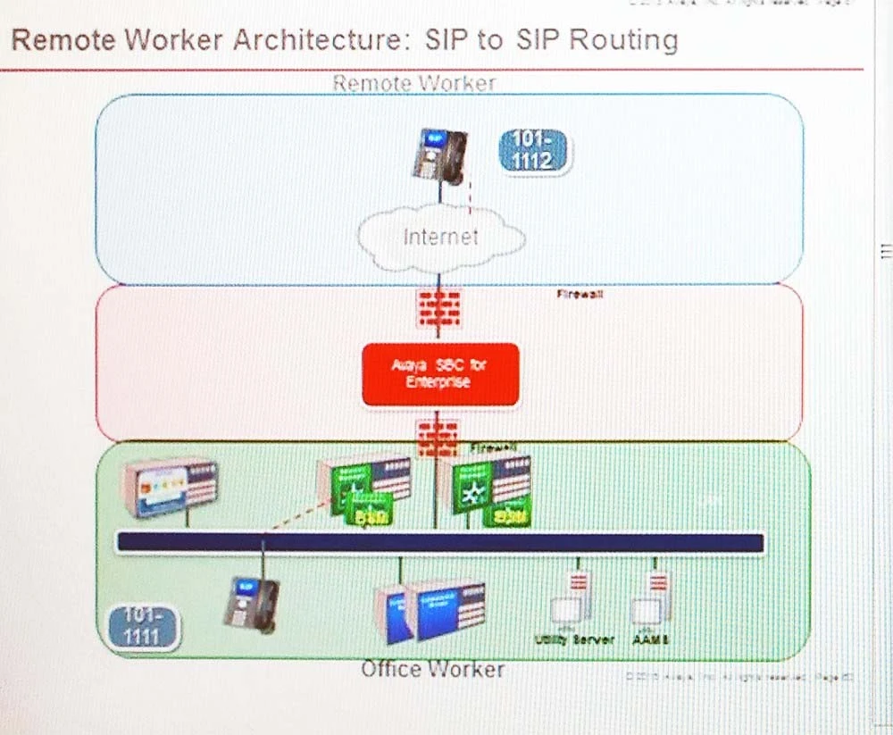Exam 7220X: Question 5 - Image 2