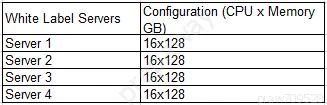 Exam CV0-002: Question 4 - Image 1