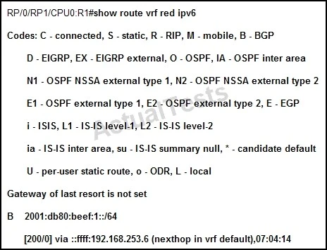 Exam 642-889: Question 1 - Image 1
