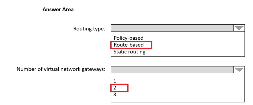 Exam AZ-700: Question 6 - Image 2
