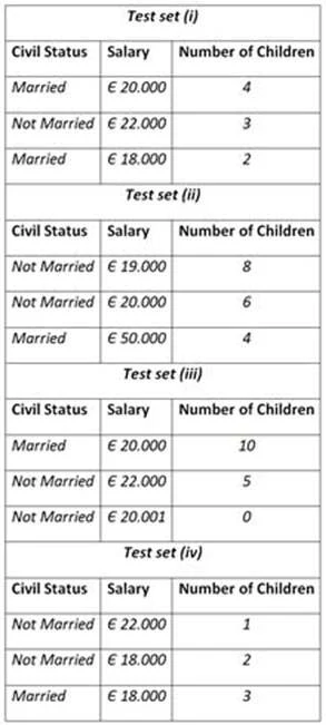 Exam ATA: Question 5 - Image 1