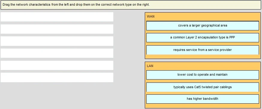 Exam 640-875: Question 7 - Image 2