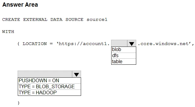 Exam DP-300: Question 8 - Image 1