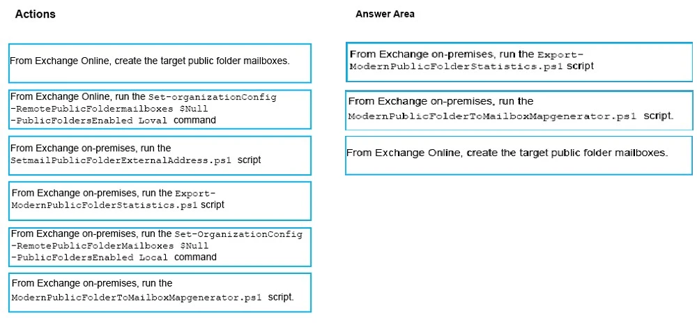 Exam MS-201: Question 10 - Image 2