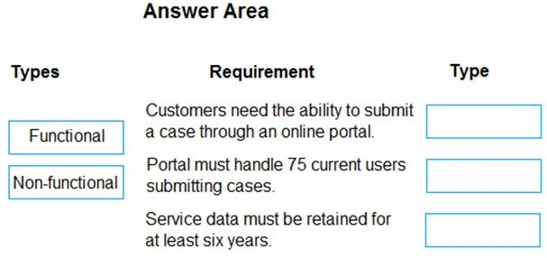 Exam PL-600: Question 9 - Image 2