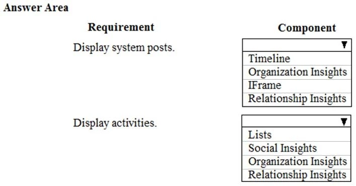 Exam MB-200: Question 7 - Image 1