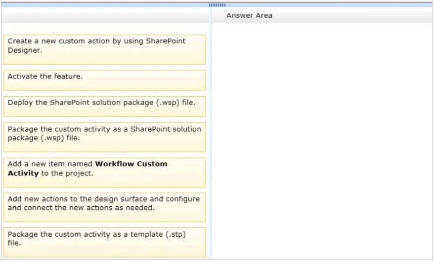 Exam 70-488: Question 2 - Image 1