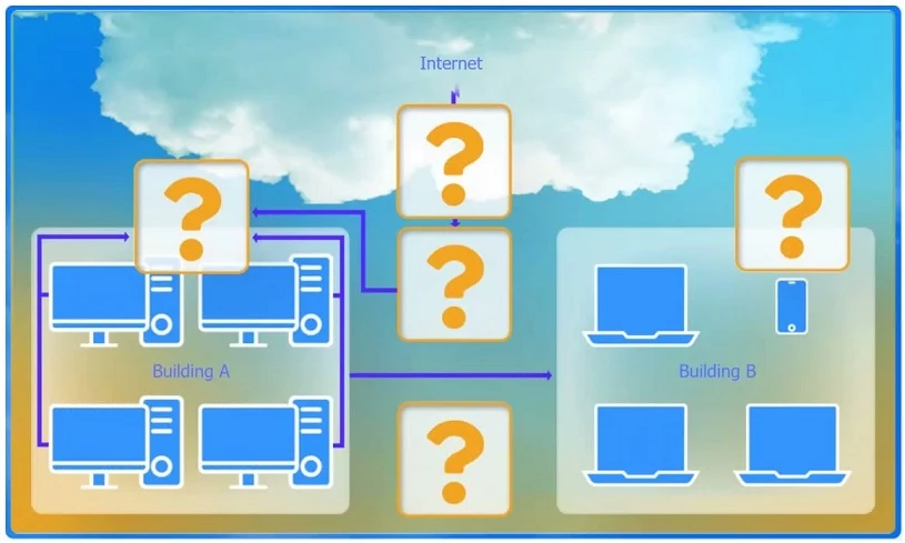 Exam N10-009: Question 4 - Image 1