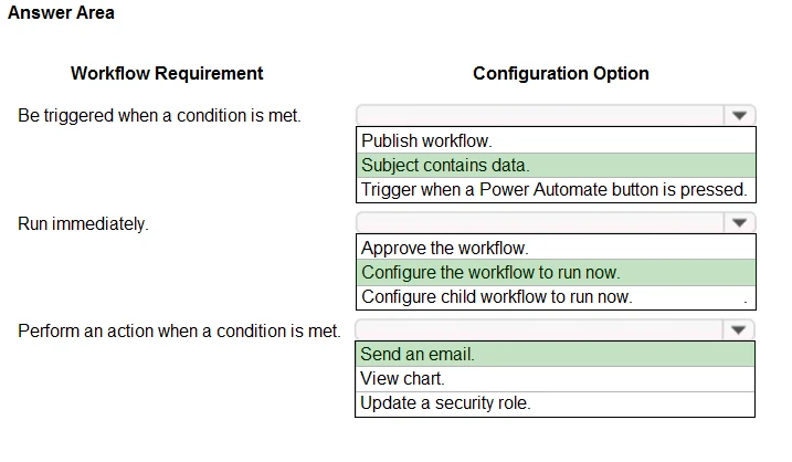 Exam PL-200: Question 4 - Image 2