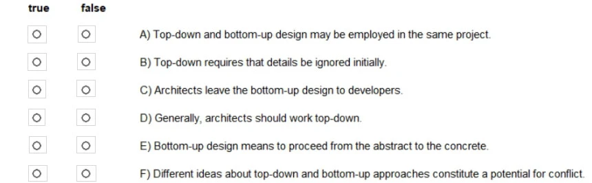 Exam CPSA-F: Question 3 - Image 1