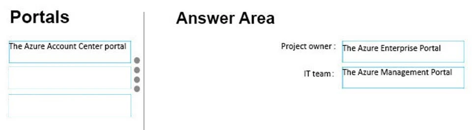 Exam 70-705: Question 9 - Image 3