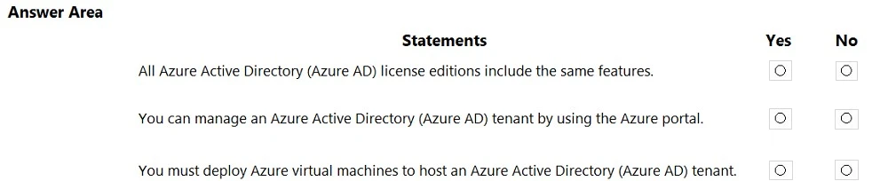Exam SC-900: Question 1 - Image 1