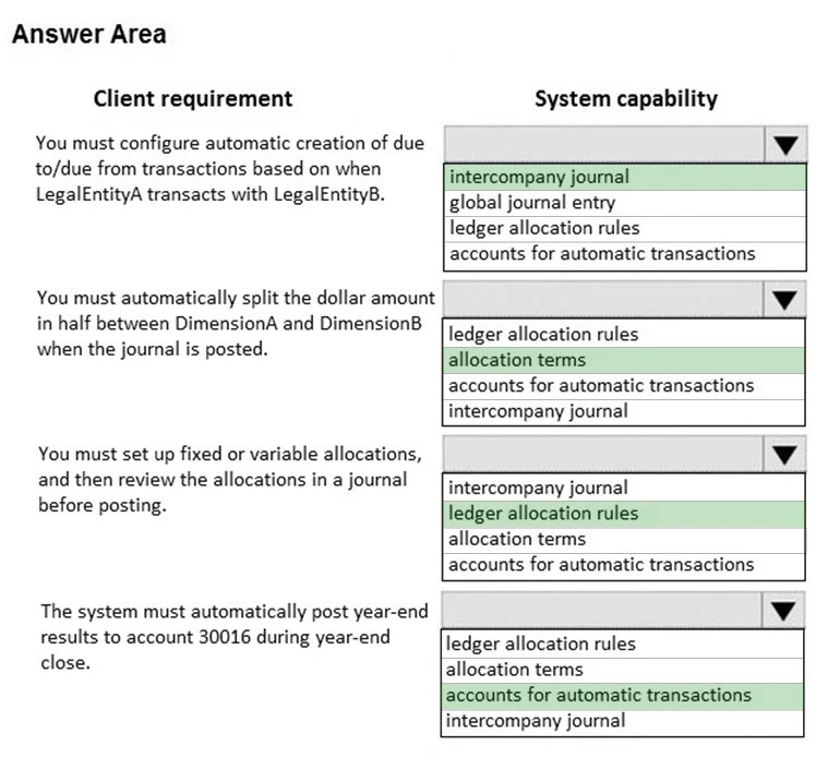 Exam MB-310: Question 4 - Image 2