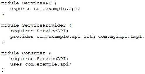 Exam 1z0-816: Question 10 - Image 1